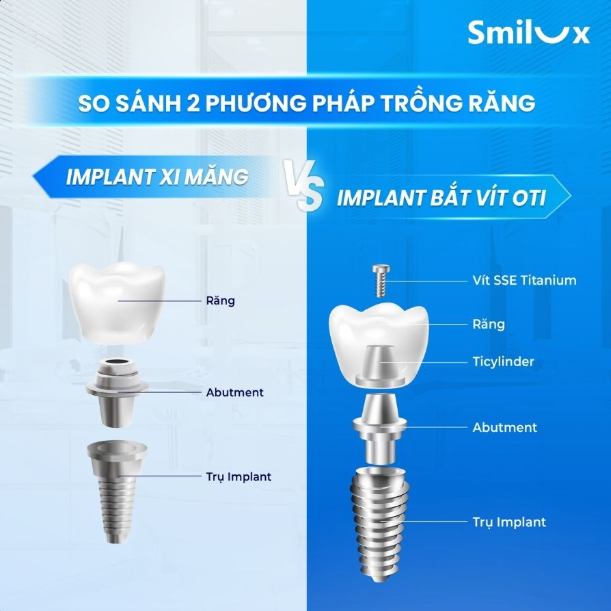  - Công Ty TNHH Dịch Vụ Nha Khoa Quốc Tế Smilux Dental
